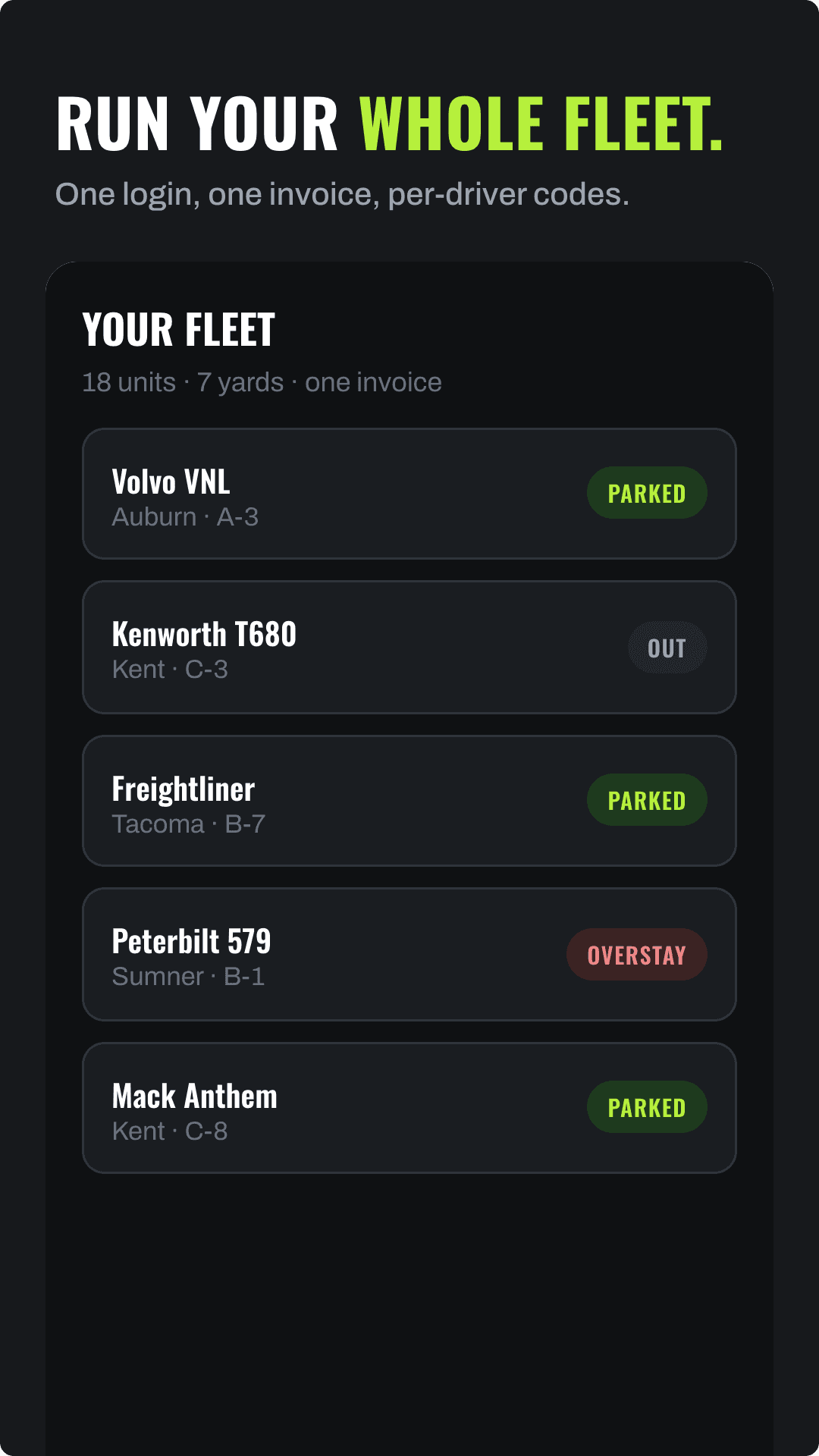 GateHog app showing a saved fleet of vehicles by unit number